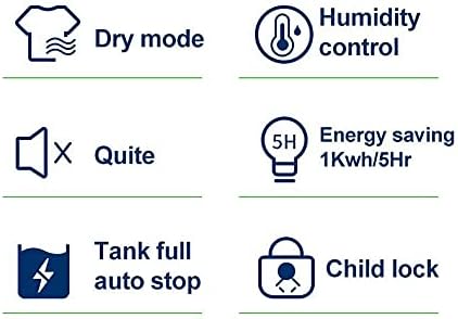12L HomeTronix Dehumidifier - Image 3